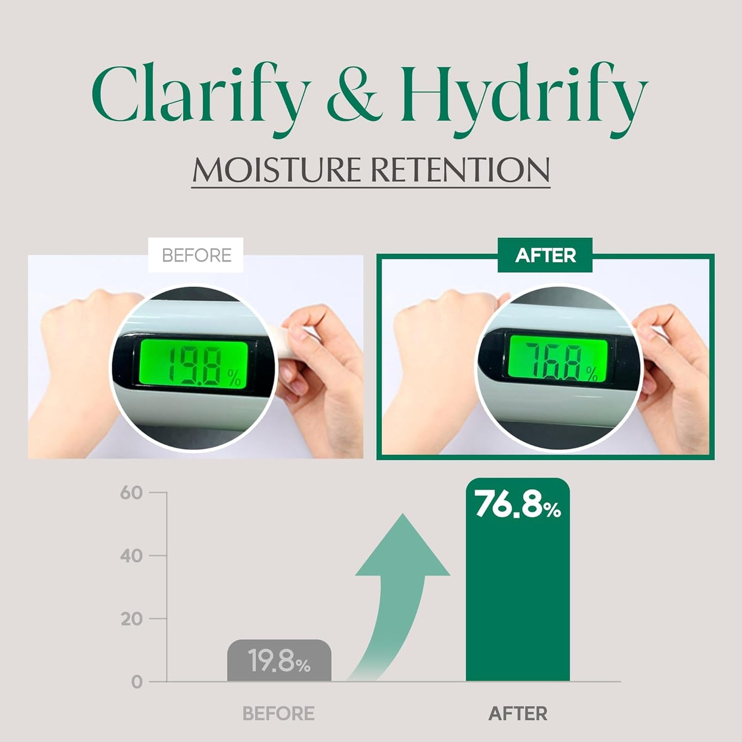 Blessing of Sprout Wrinkle-away Eye Cream (Pack of 1, 1.69 Fl Oz)