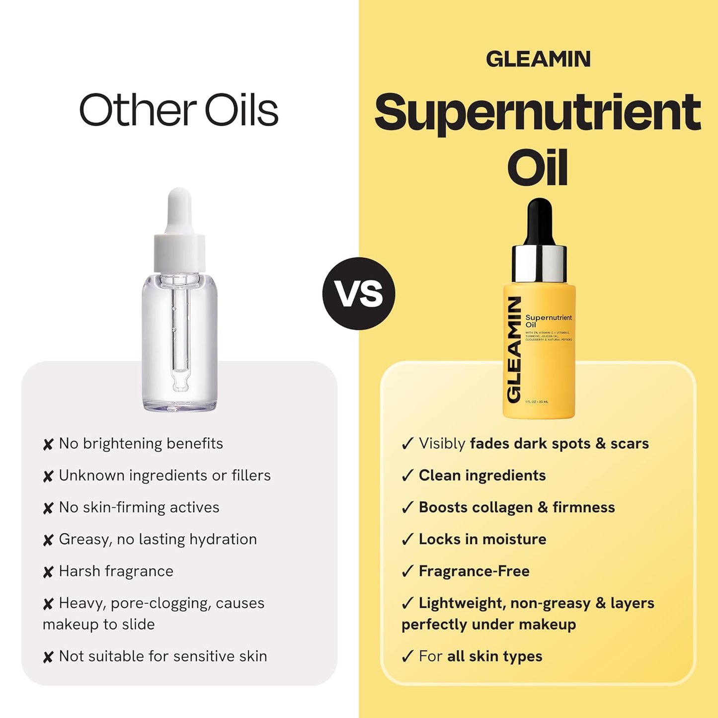 Gleamin Brightening Face Oil with Vitamin C & E, Turmeric, Jojoba & Cloudberry | Hydrating Facial Oil for Radiant Glow, Dark Spots, Fine Lines & Uneven Tone | Skin Brightening for Women & Men, 1 Fl Oz
