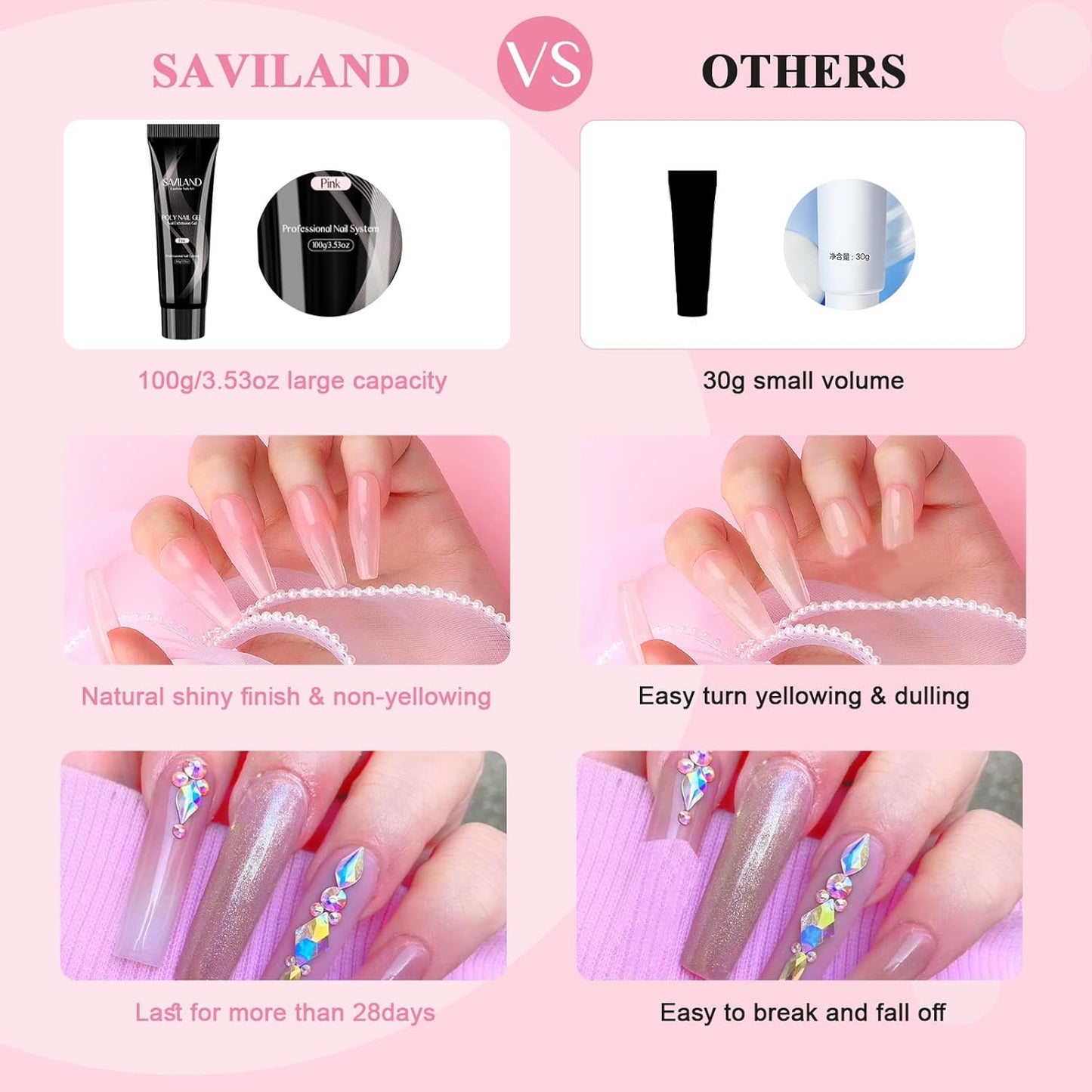 SAVILAND Poly Gel-100 G Pink Color Poly Nail Gel, Large Capacity Extension Durable Gel for Nail Strengthener, Long-Lasting, Easy to Use for Starter & Professional Manicure DIY Art Home Salon