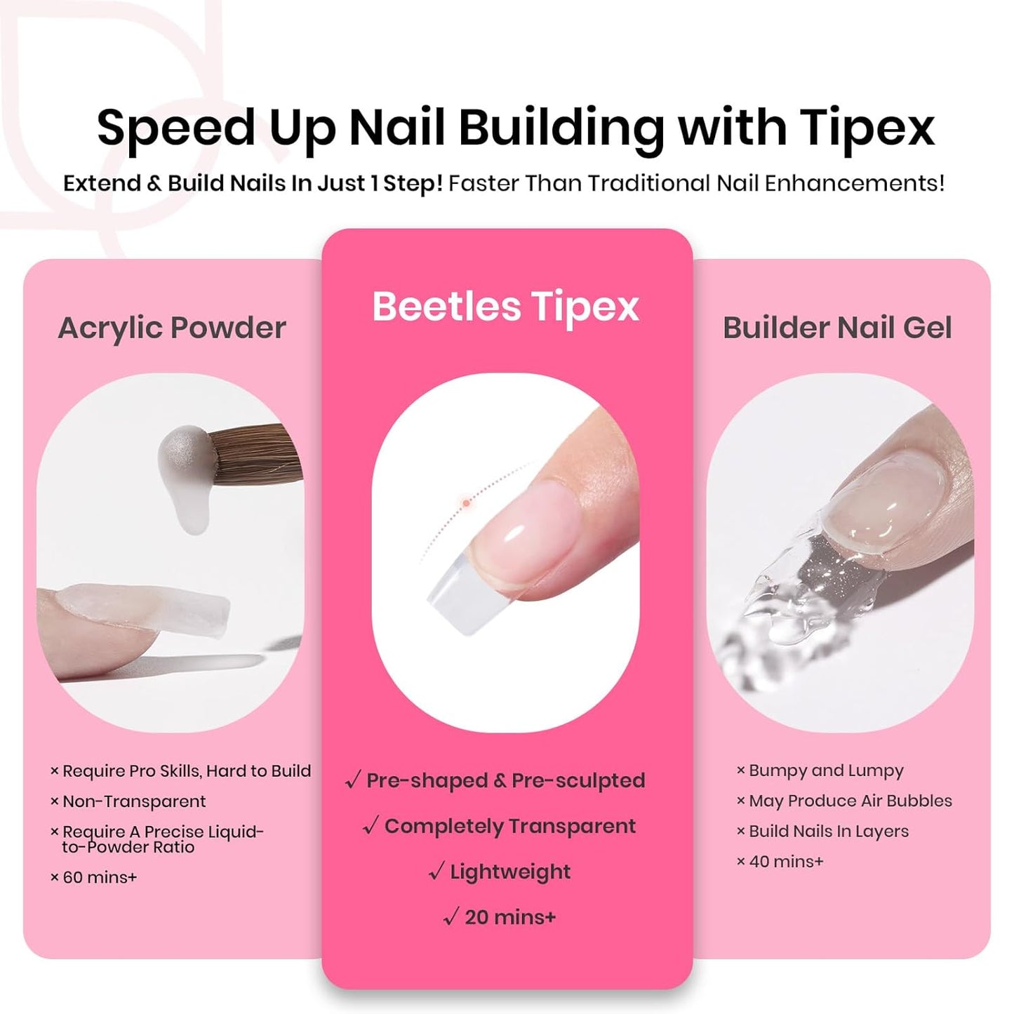Beetles Tipex Gel Nail Kit Short Coffin Instant Apex Nail Tips, 224 Pcs 16 Sizes Pre-Building Pre-Etched False Nail Tips with Tipex Uv Nail Glue,Mini Nail Lamp-Thick Acrylic Nail Set