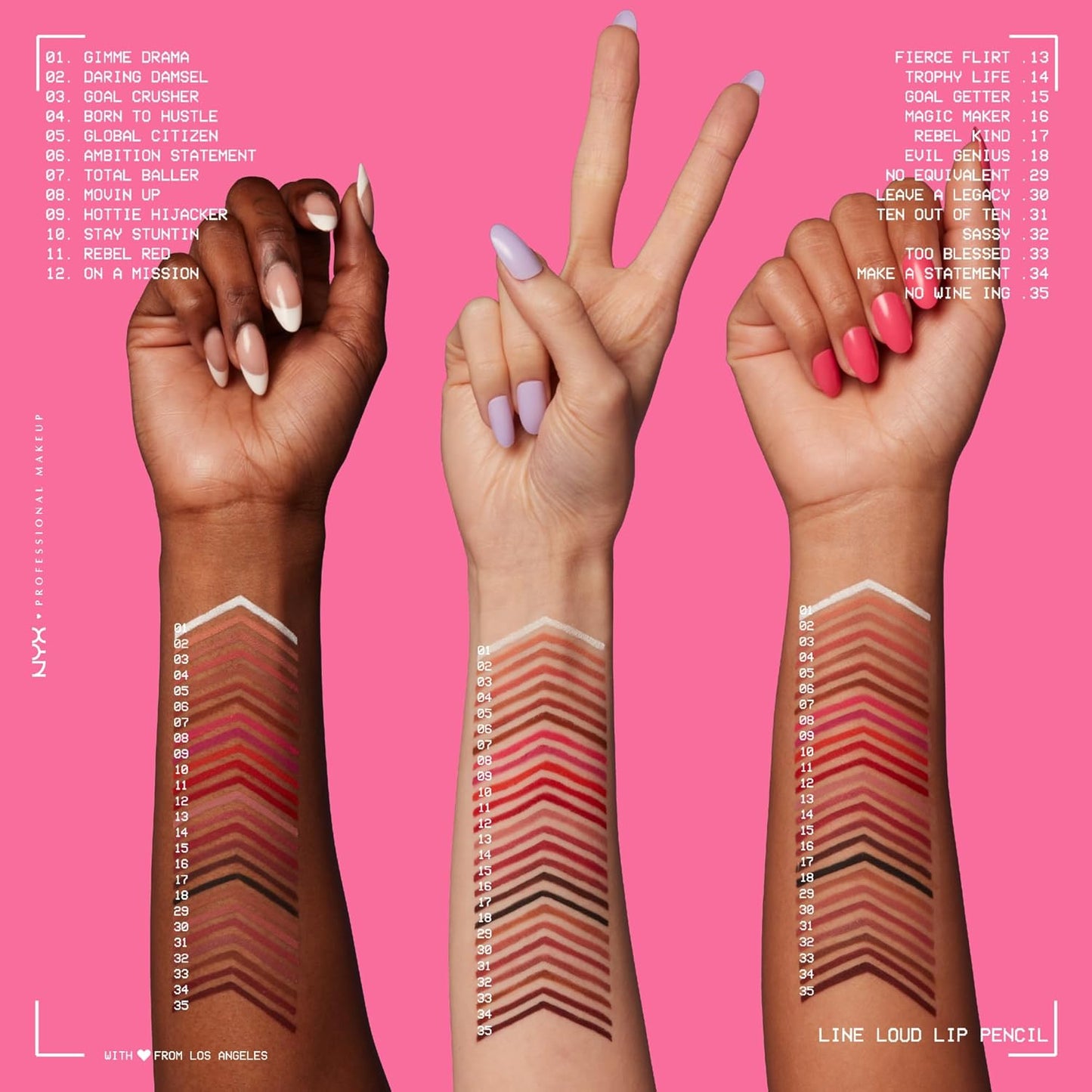 NYX PROFESSIONAL MAKEUP Line Loud Lip Liner, Longwear and Pigmented Lip Pencil with Jojoba Oil & Vitamin E - No Wine-ing