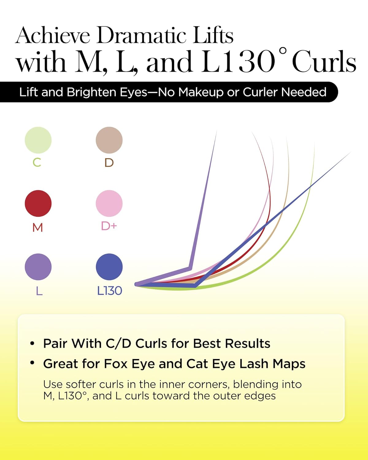 BEYELIAN Eyelash Extension 0.10 D+ Curl 7-15mm Mixed Tray Easy Fan Lash Extensions Volume Lashes Professional Use Natural Matte Black (0.10 D+ 7-15mm Mix)