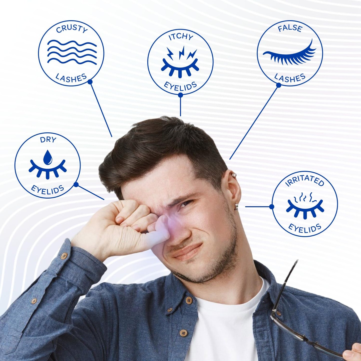 Eyelash and Eyelid Cleanser – High Purity Hypochlorous Eye Wash Solution, Lid and Lash Cleanser that Quickly Calms and Soothes Irritated, Clogged Skin (2oz)