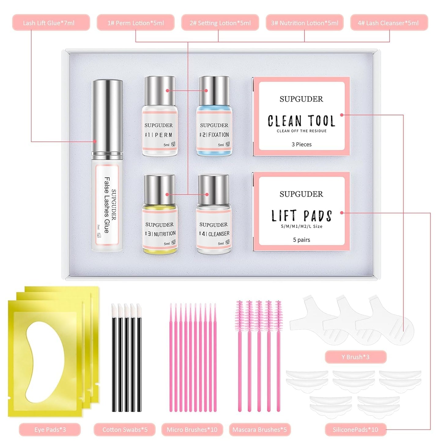 2025 Upgraded Lash Lift Kit for Perming,Curling and Lifting Eyelashes | Semi-Permanent Salon Grade Supplies for Beauty Treatments | Includes Eye Shields,Pads and Accessories