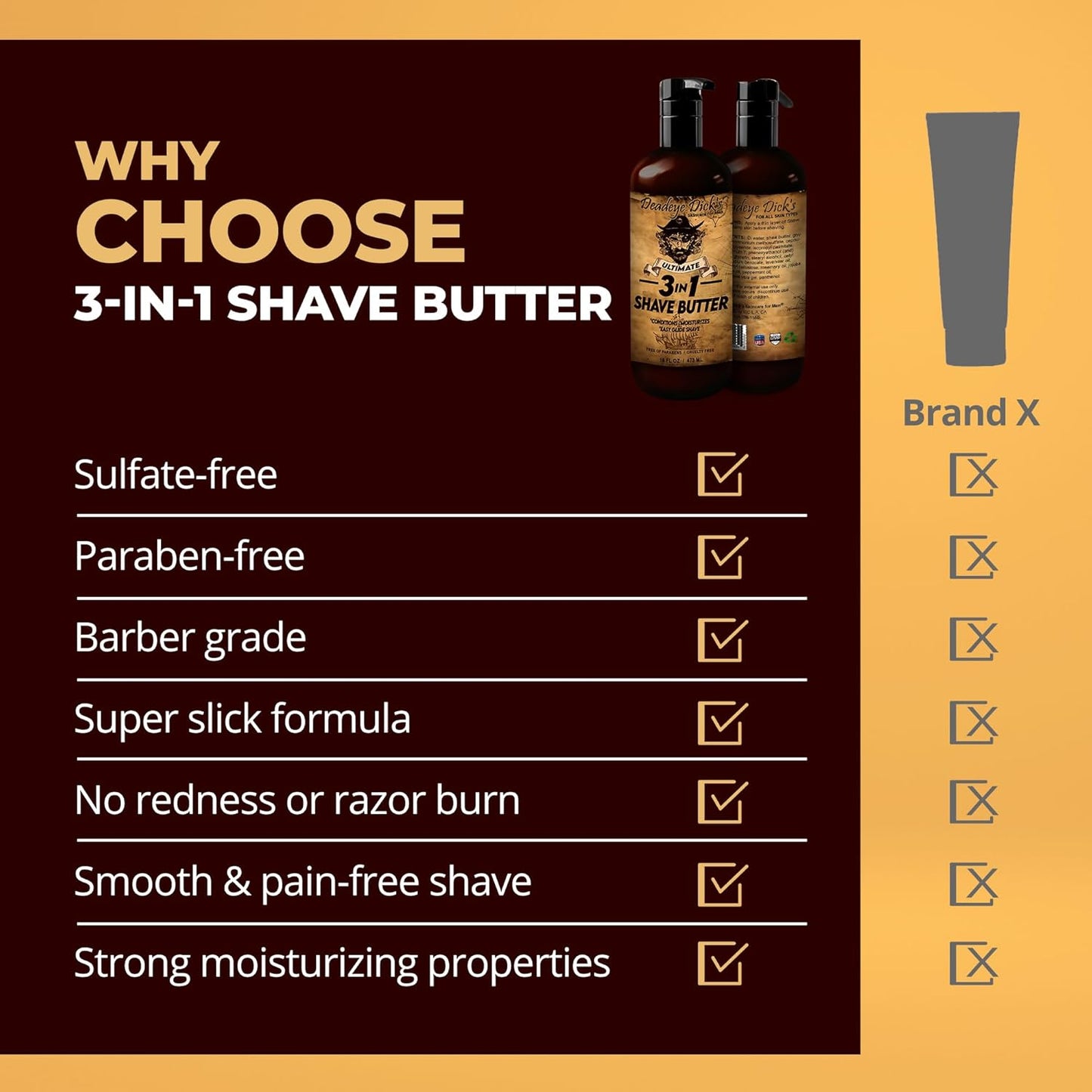 DeadeyeDick's 3-in-1 Shave Butter | Natural Shave Cream for Face, Head & Body | Gentle, Non-Irritating Formula for All Skin Types | 16 FL OZ