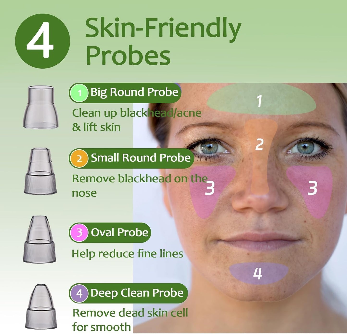 Blackhead Remover Pore Vacuum - Facial Pore Cleaner with 3 Adjustable Suction Levels, 4 Blackhead Removal Tools, Electric Acne Extractor Tool for Women & Men