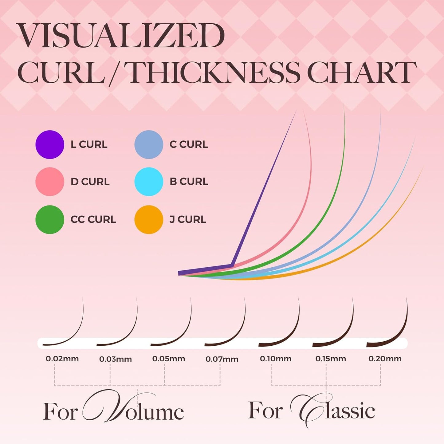 LASHVIEW Volume Lash Extensions 0.03-0.20 J/B/L/C/CC/D Curl 8-16mm Mixed & Single Length Tray, Soft Matte Dark Professional Eyelashes Extension(0.05 D 8-16mm)