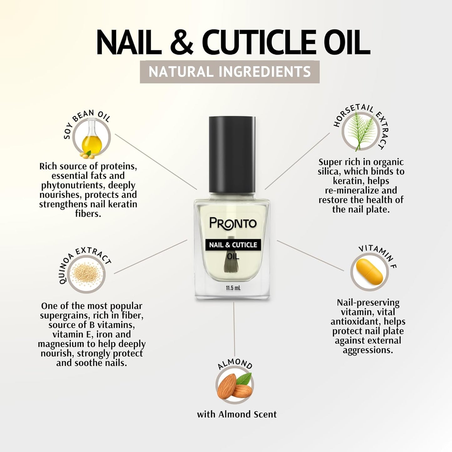 Pronto 16 Oz Acetone Nail Polish Remover and Nail Cuticle Oil Duo, 100 Percent Pure Acetone for Natural, Gel, Acrylic Nails, Cuticle Oil Drops for Repairing Damaged Cuticles and Nail Hydration