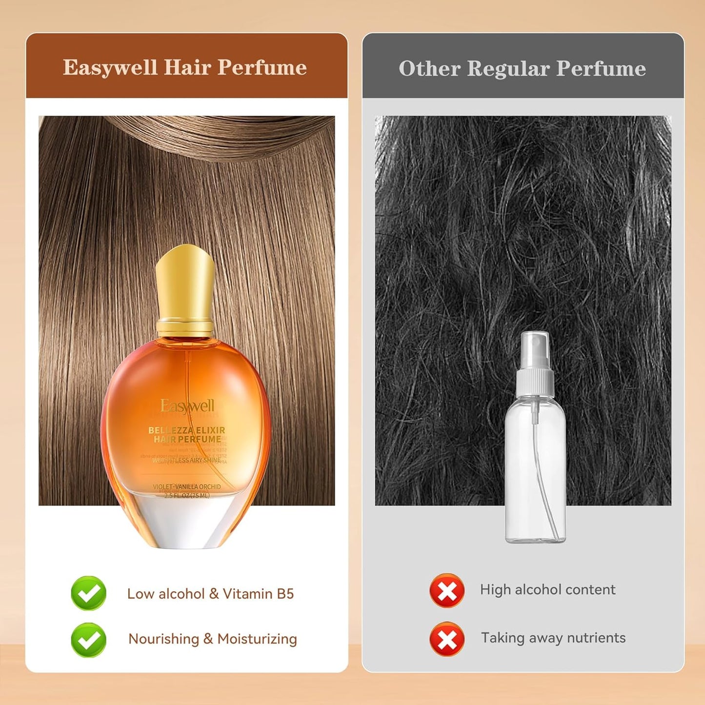 Leave In Conditioner Spray, Hair Perfume for Women, Hair Spray Women with Vitamin B5, Moisturizing & Nourishing Hair, Violet Vanilla Orchid, 2.5 Fl Oz, Present Edition with 2 Additional Mini Samples