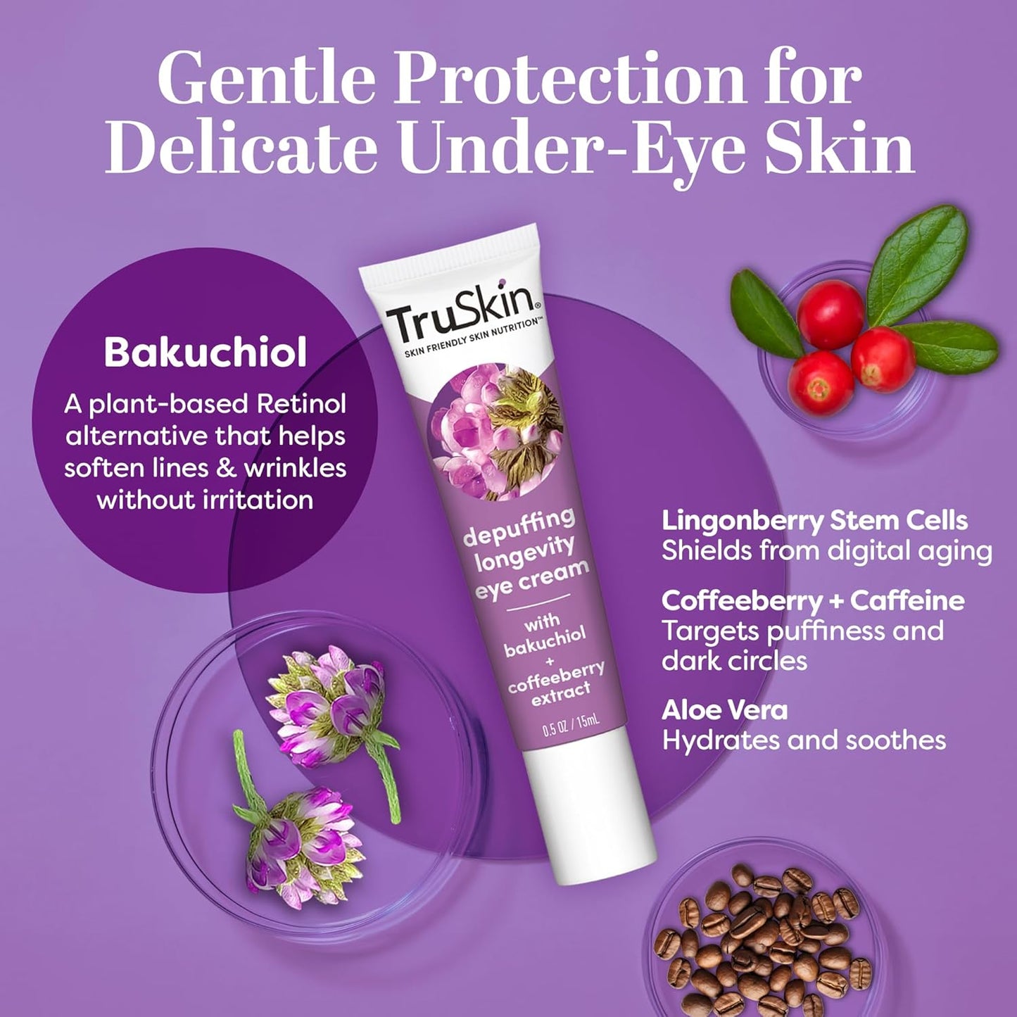 TruSkin Longevity Eye Cream – Caffeine Eye Cream with Bakuchiol, Lingonberry Stem Cells & Coffeeberry Extract – Skin Care Made to Help Transition from Anti Aging to Healthy Aging, 0.5 fl oz