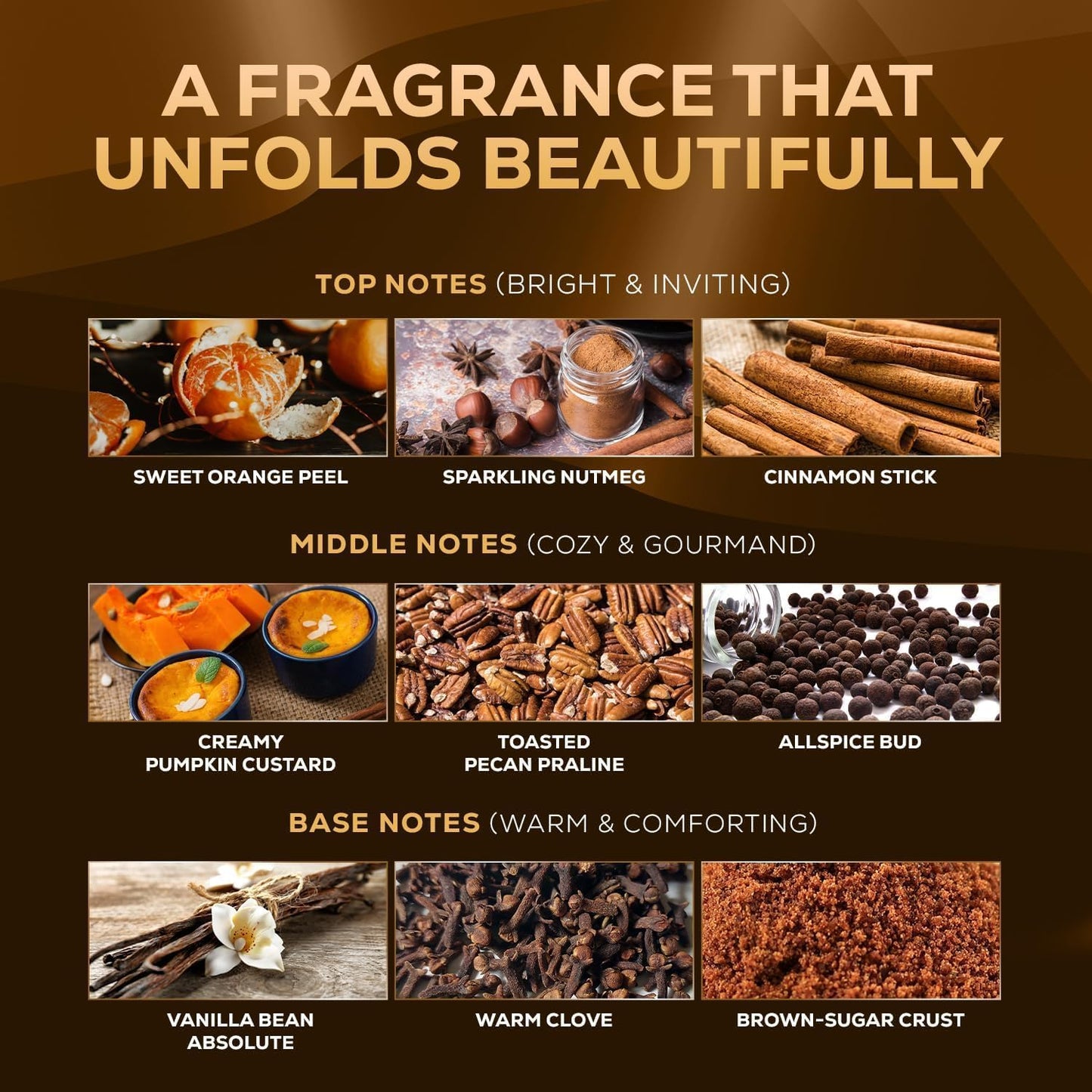 Aroma Country Pumpkin Spice Diffuser Oil - Luxury Essential Oils for Diffuser Refill & Air Freshener Room Spray, Long-Lasting, Natural Home Fragrance for Diffusers & Machines (4 Fl Oz)