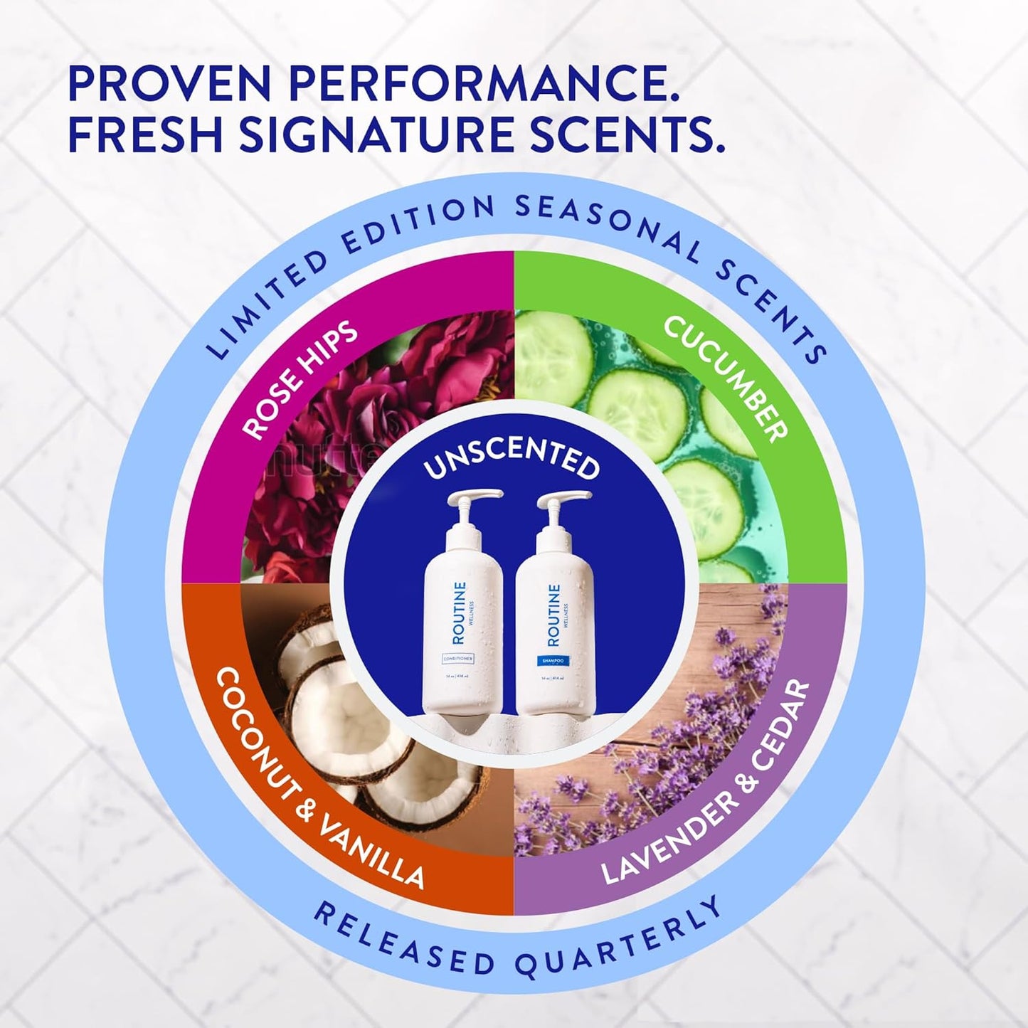 Routine Wellness Shampoo and Conditioner Set and Hair Serum for Thinning Hair - DHT Blocker Women & Men - Color Safe Shampoo for Hair Loss & Healthier Hair - Rose Hips Set + Serum