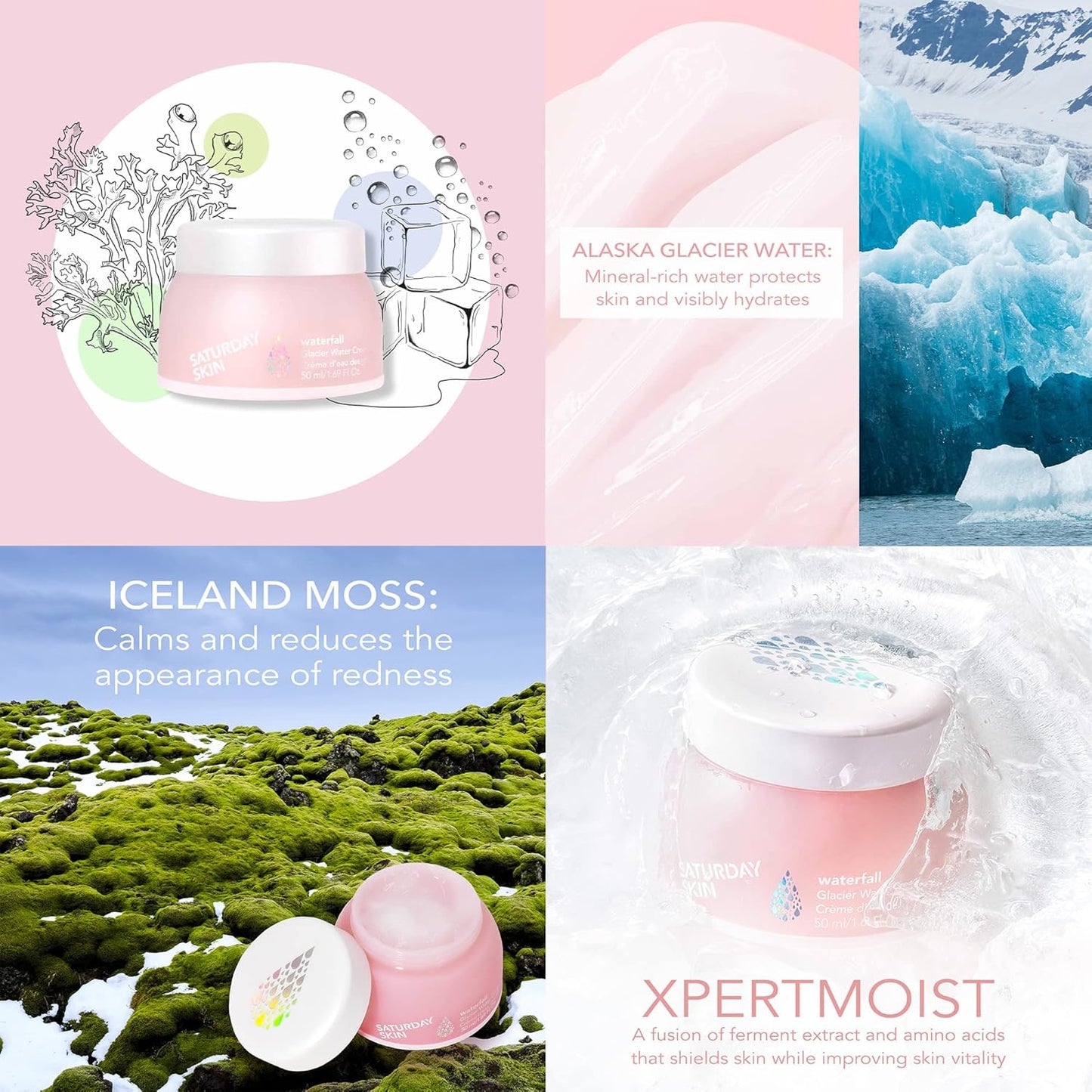 Saturday Skin Face Moisturizer Water Cream Mini Size, Vegan Natural Facial Moisturizer Oil-free Gel Cream From Alaska Glacier Water Day & Night Cream Hydrating and Reduce Wrinkles(1.01 Fl Oz (30ml))