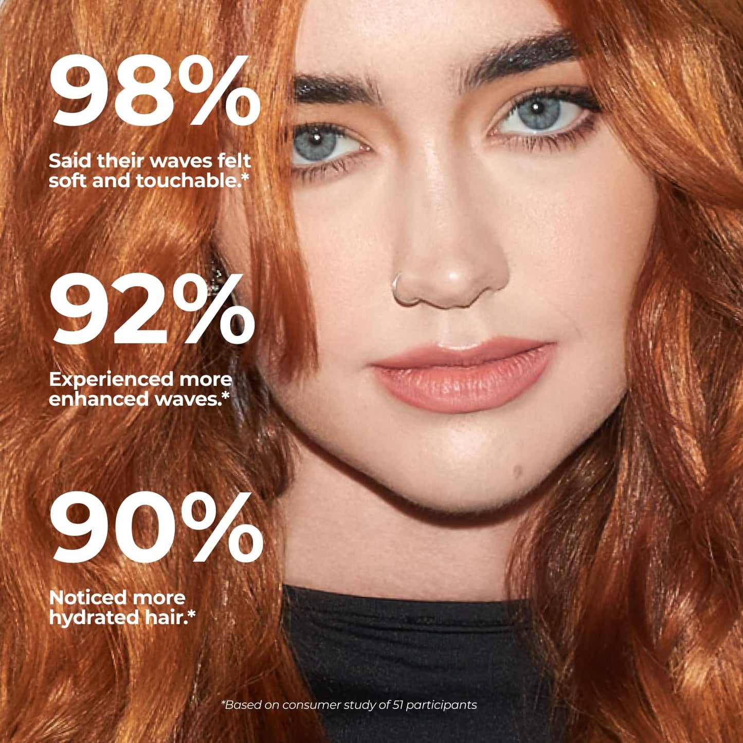 XMONDO Hair Wavetech Hydrating Wave Cream, Vegan Formula Wavy Hair Curl Cream with Coconut and Argan Oil for Definition, Breakage Protection, and Hair Hydration, 5 Fl. Oz