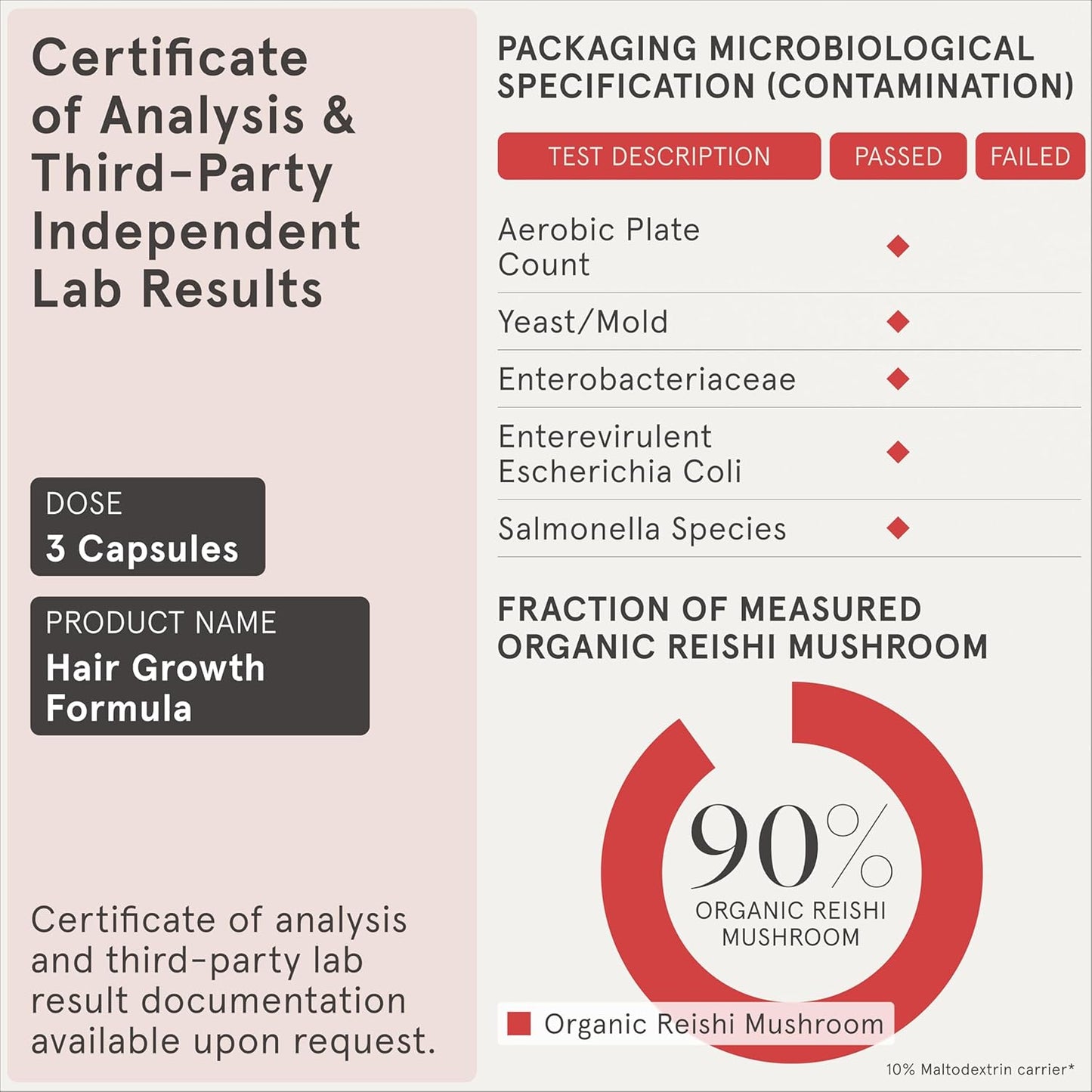 iRestore Hair Growth Supplement – Natural DHT Blockers & Multivitamin Blend – Vegan, Non-GMO, 90 Capsules – Supports Thicker, Stronger Hair for Men and Women – 3-Pack