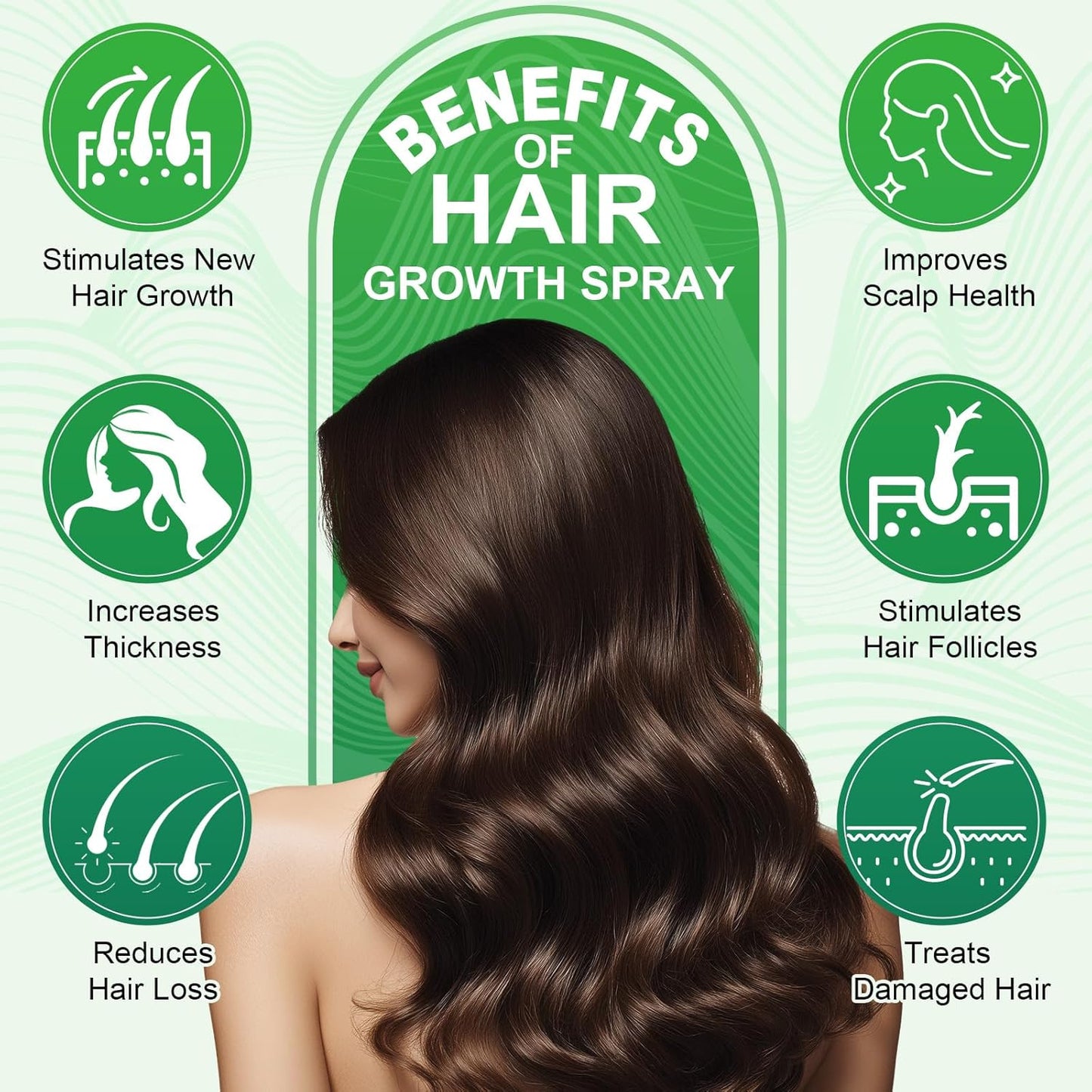 Hair Growth Serum Spray, 2 Pack Natural Hair Growth Spray With Biotin, Batana, Rosemary, and Castor Oil, Caffeine Ginseng Support Scalp Care Treatment, Thinning Hair Regrowth Thickening, Reduce damage