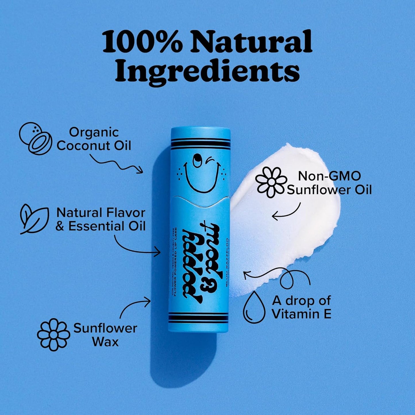 Poppy & Pout Kids Jumbo Lip Balm | All Natural Lip Balms & Moisturizers | Hydrates with Beeswax, Vitamin E, Organic Coconut Oil | Cruelty-Free | Lip Balm in Recyclable Cardboard Tube (Bloo Razzeloo)