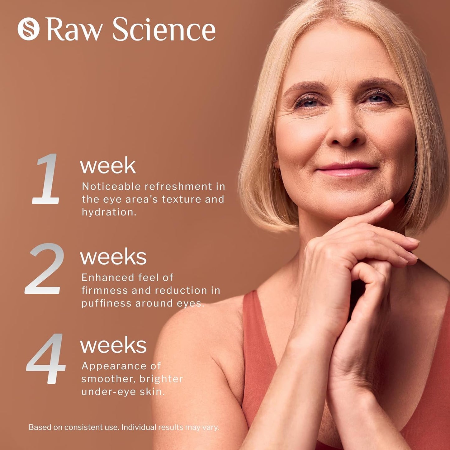 Eye Serum for Puffy Eyes & Dark Circles Treatment, Caffeine, Niacinamide, Hyaluronic Acid, Retinol, Instant Moisturizer instead Eye Cream, Reduces Eye Bags & Puffiness, Skin Care Eye Depuffer, 0.74 OZ