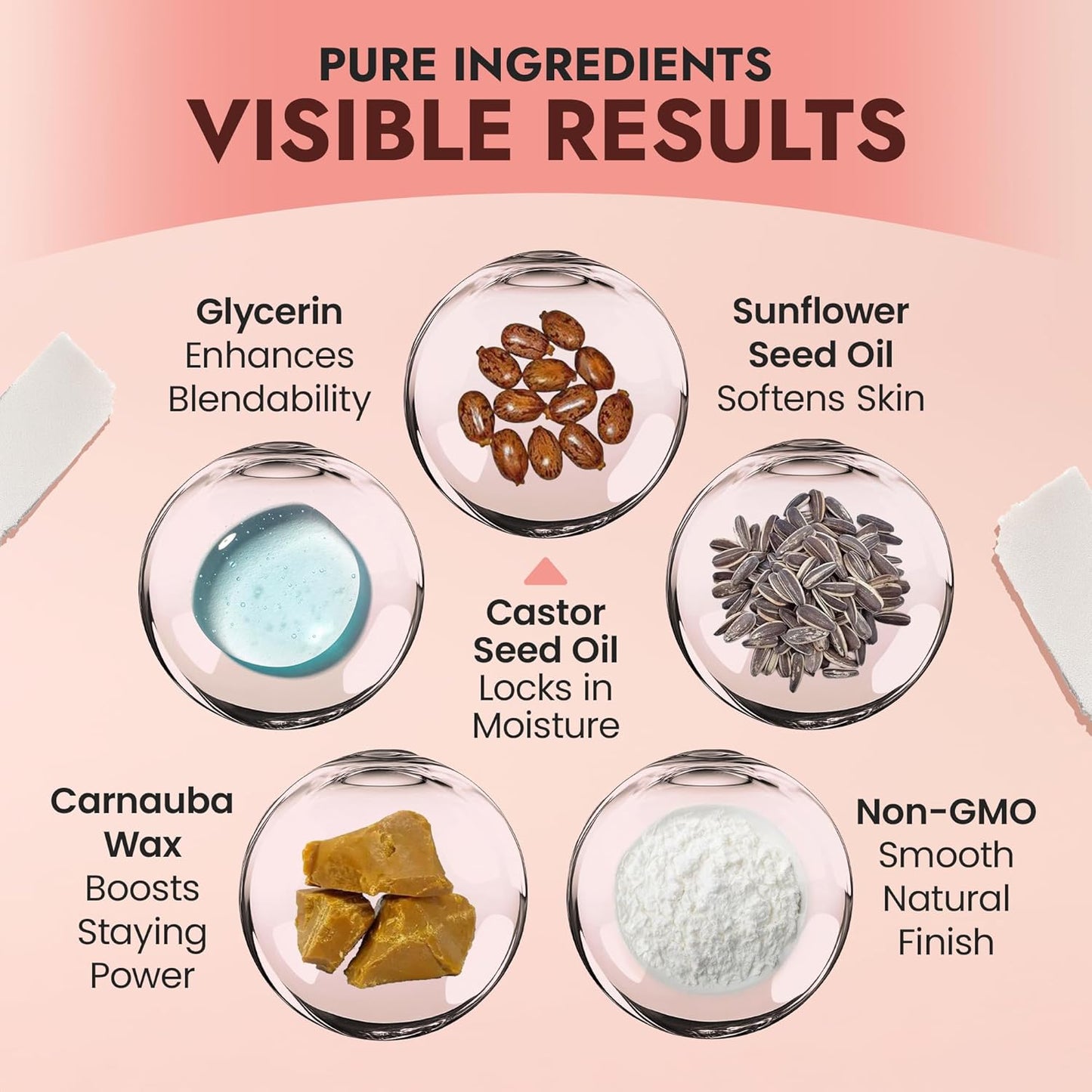 Organic Blush Tube, Prosecco - 100% Natural Vegan Cream Blush Sticks, Multi-Use Bronzer, & Highlighter for Lips, Cheeks & Eyes, Buildable Shimmer, Gluten-Free, Paraben-Free, Made in USA