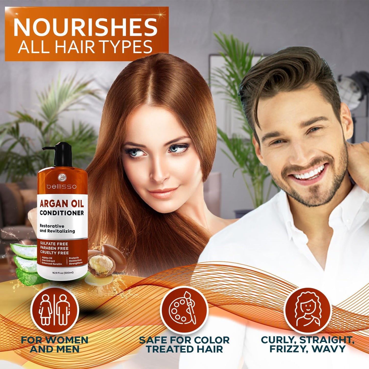 Argan Oil Conditioner - Sulfate Free with No Parabens - Moroccan Botanicals for Women and Men - Professional Moisturizing, Anti Frizz, Hydrating Solution for Dry, Wavy, Curly and Color Treated Hair