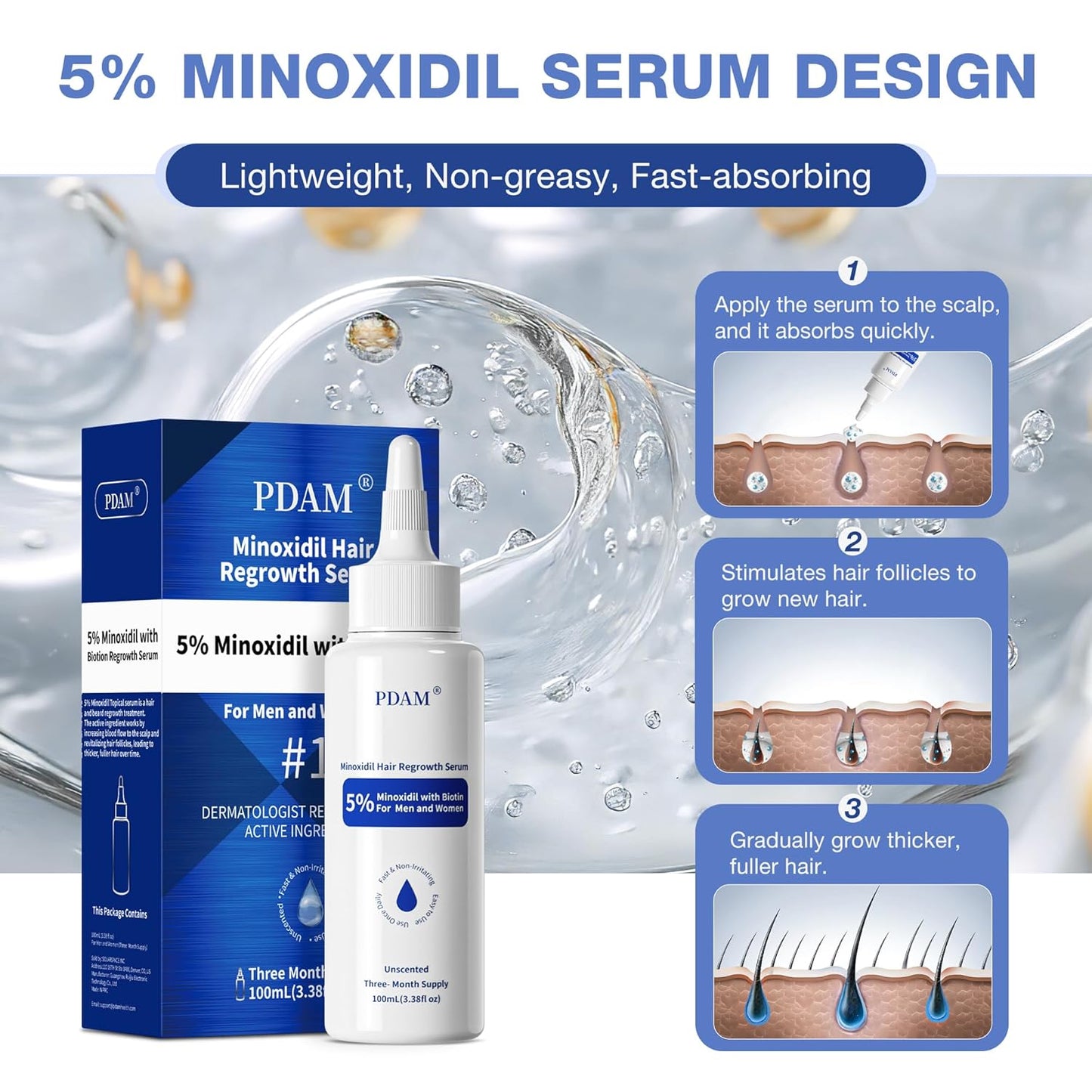 5% Minoxidil for Men Hair Growth Serum - Minoxidil for Women Serum with Biotin for Thicker & Healthier, Topical Minoxidil for Men Restore Fuller Beard