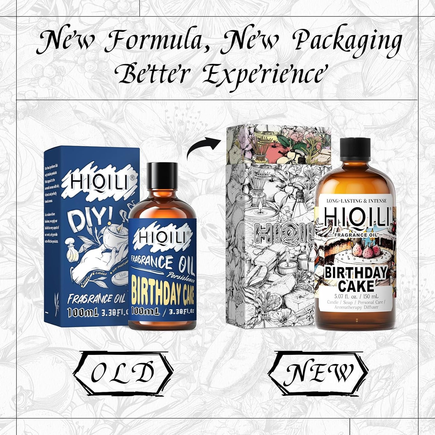 HIQILI Birthday Cake Fragrance Oil for Diffusers, Candle & Soap Making, Add to Aromatic Air Freshener Spray, Premium Grade - 5.07 Fl Oz