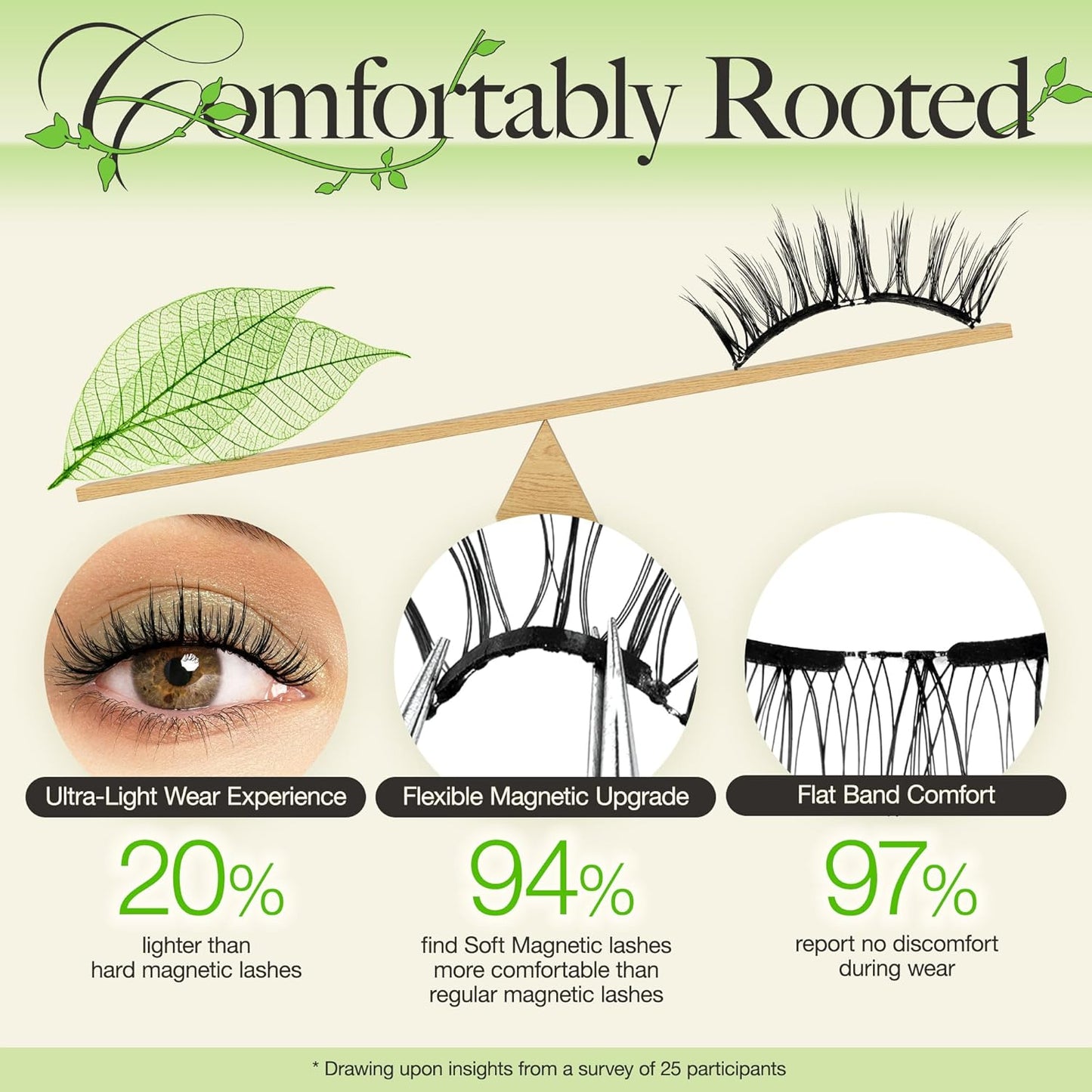 LASHVIEW Magnetic Eyelashes with Applicator, Reusable Soft Magnetic Eyelashes Natural Look, No Glue Needed, Windproof & Waterproof for All-Day Comfort (L02)