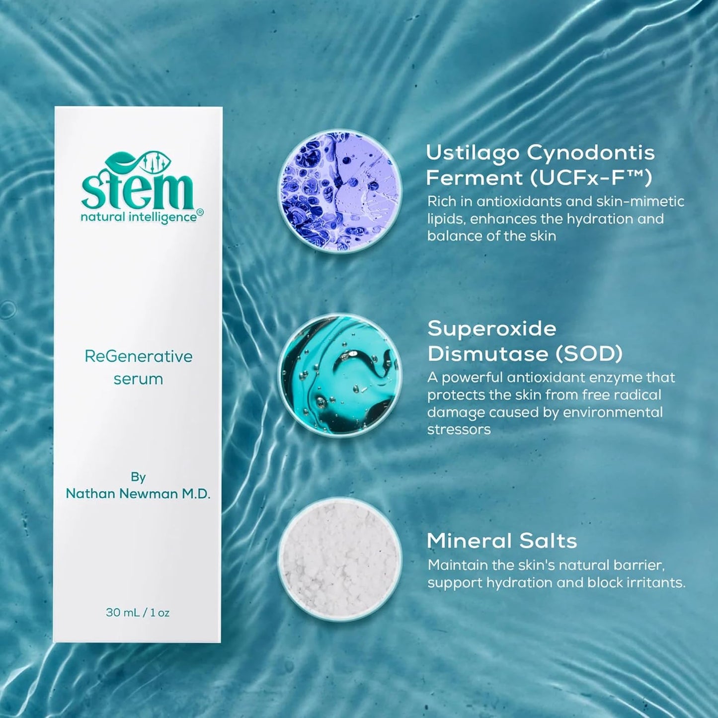 STEM Natural Intelligence Skin and Face ReGenerative Serum for Women, Facial Moisturizer Skin Care Peptides Serum, Luxury Face Moisturizer for Women, Hydration Serums, Antioxidant Support Serums, 1 oz