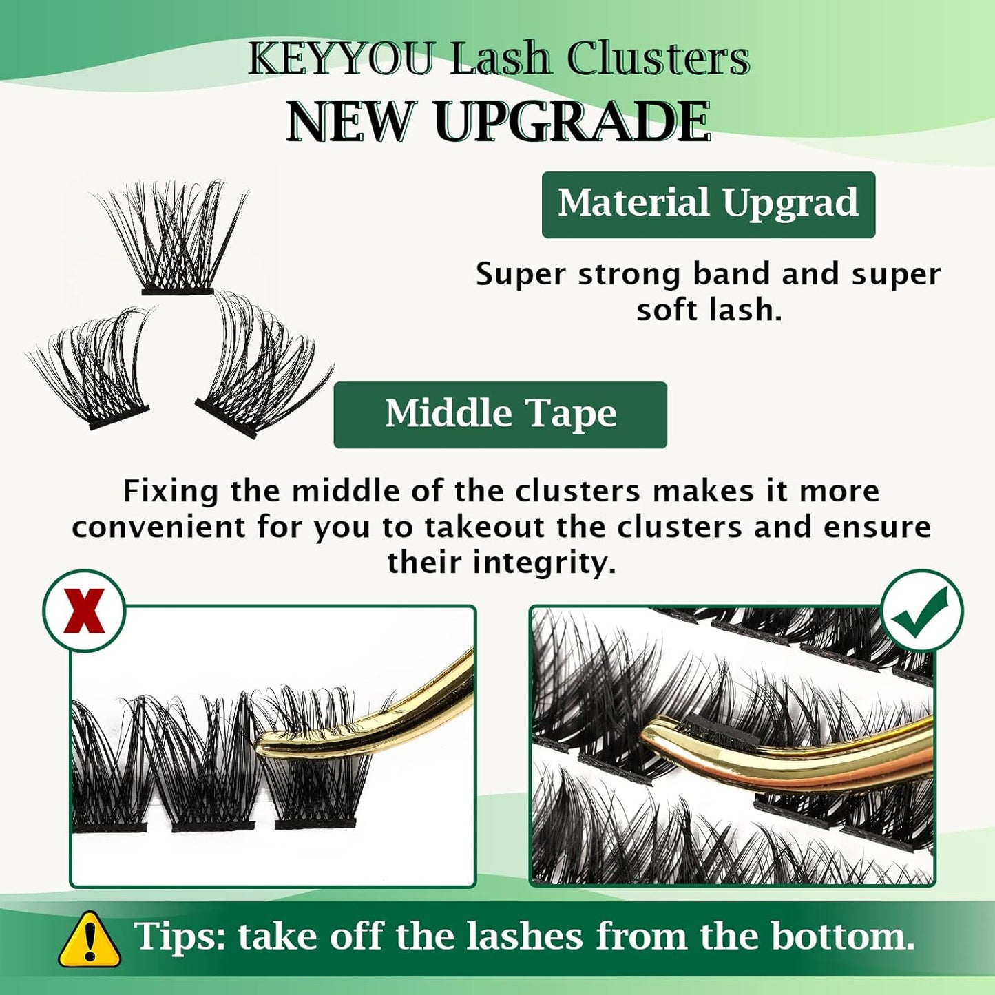 Lash Clusters,96 Pcs Cluster Lashes Y06 D Curl 12mm DIY Lash Extensions Eyelash Clusters,KEYYOU Volume Wispy Individual Lashes Soft&Comfortable Easy DIY at Home(Y06,D-12mm)